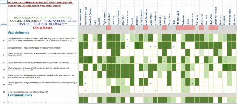 allsystemsmax reviews