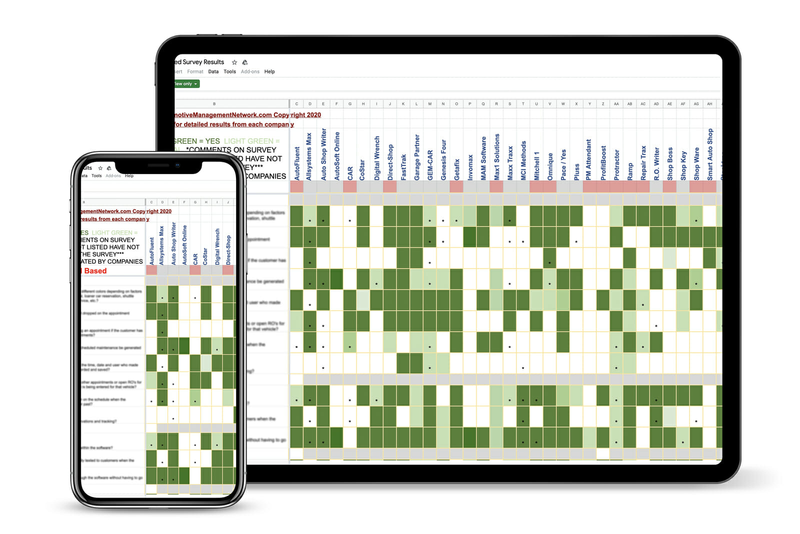 Comparacion De Software Software De Gestion De Talleres De Reparacion De Automoviles